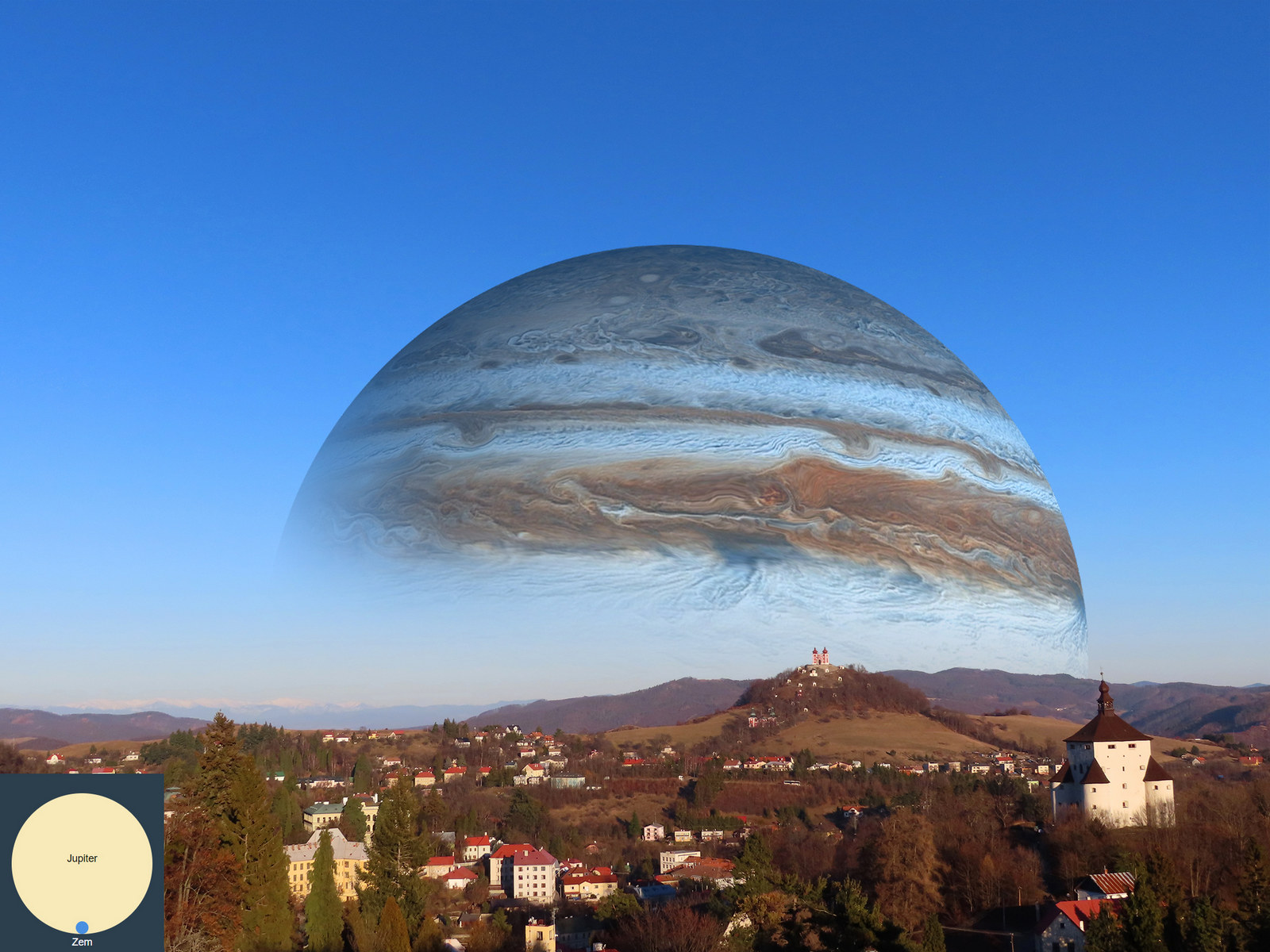 Porovnanie veľkosti planét